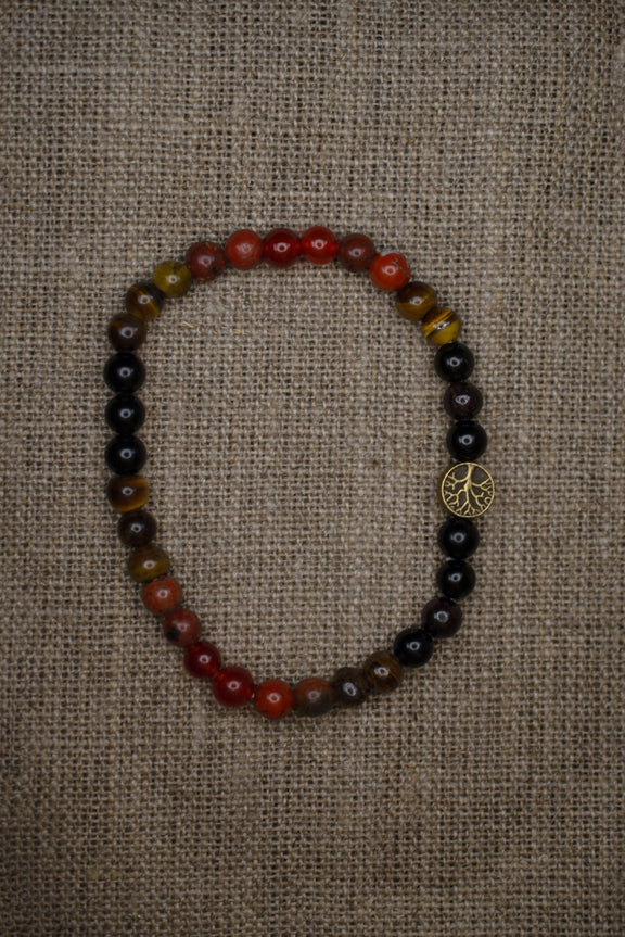 Ember Shield – Schutz, Stärke & Feuerkraft - Kapha Balance